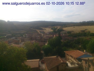 Recorre hacia atrás las últimas 24 horas
