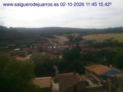 Recorre hacia atrás las últimas 24 horas
