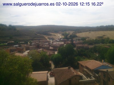 Recorre hacia atrás las últimas 24 horas
