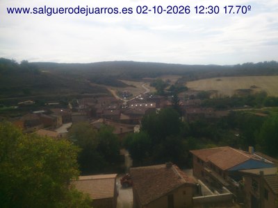 Recorre hacia atrás las últimas 24 horas
