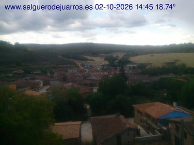Recorre hacia atrás las últimas 24 horas
