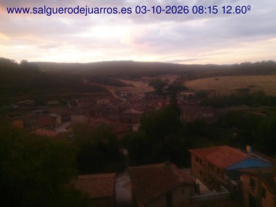 Recorre hacia atrás las últimas 24 horas
