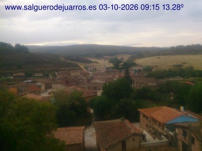 Recorre hacia atrás las últimas 24 horas
