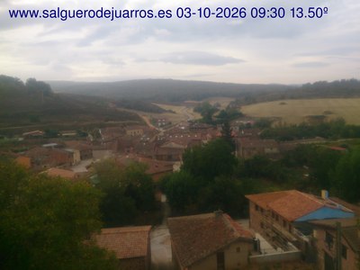 Recorre hacia atrás las últimas 24 horas
