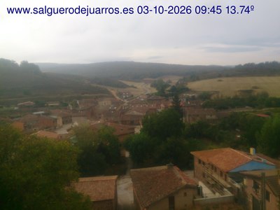 Recorre hacia atrás las últimas 24 horas
