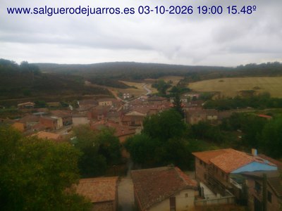 Recorre hacia atrás las últimas 24 horas
