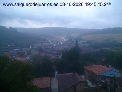 Recorre hacia atrás las últimas 24 horas
