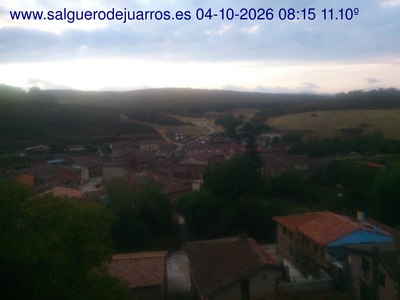 Recorre hacia atrás las últimas 24 horas
