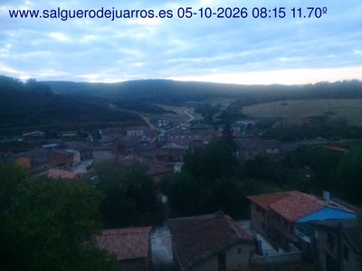 Recorre hacia atrás las últimas 24 horas
