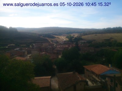 Recorre hacia atrás las últimas 24 horas
