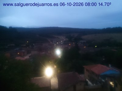 Recorre hacia atrás las últimas 24 horas
