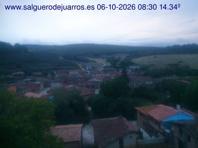 Recorre hacia atrás las últimas 24 horas
