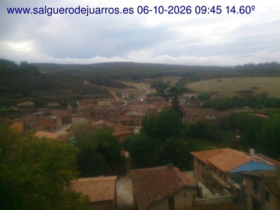 Recorre hacia atrás las últimas 24 horas
