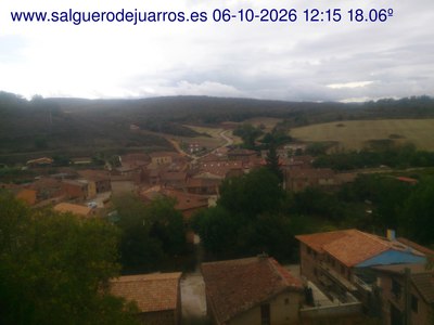 Recorre hacia atrás las últimas 24 horas
