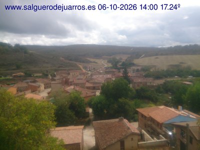 Recorre hacia atrás las últimas 24 horas
