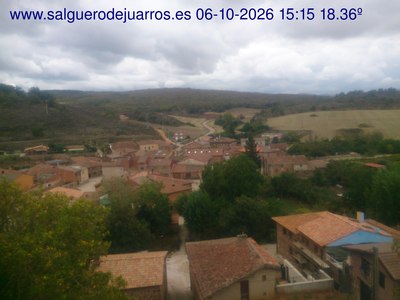 Recorre hacia atrás las últimas 24 horas
