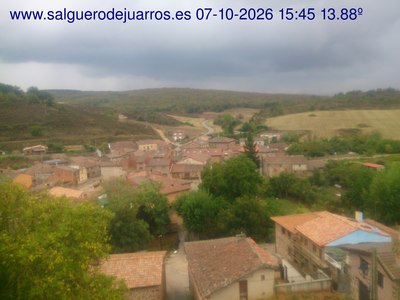 Recorre hacia atrás las últimas 24 horas
