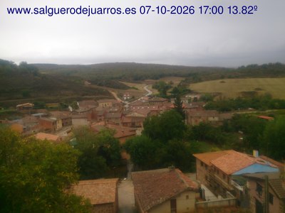 Recorre hacia atrás las últimas 24 horas
