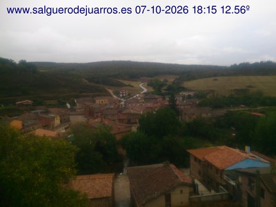 Recorre hacia atrás las últimas 24 horas
