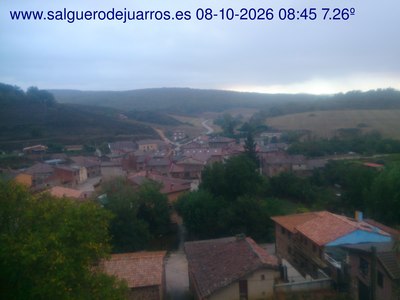 Recorre hacia atrás las últimas 24 horas
