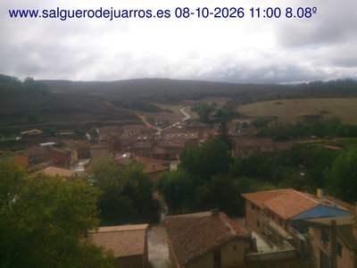 Recorre hacia atrás las últimas 24 horas
