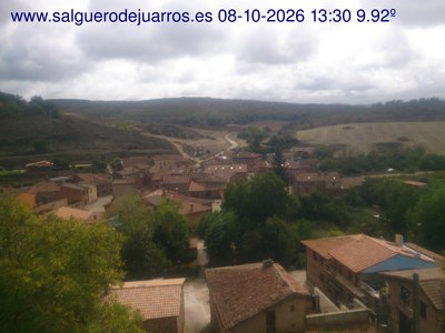 Recorre hacia atrás las últimas 24 horas
