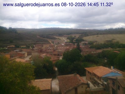 Recorre hacia atrás las últimas 24 horas
