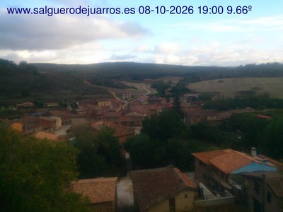 Recorre hacia atrás las últimas 24 horas
