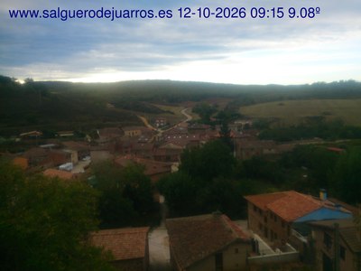 Recorre hacia atrás las últimas 24 horas
