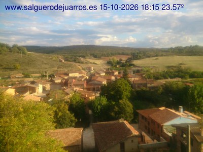 Recorre hacia atrás las últimas 24 horas
