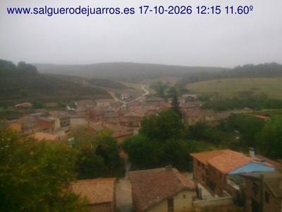 Recorre hacia atrás las últimas 24 horas
