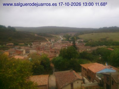 Recorre hacia atrás las últimas 24 horas

