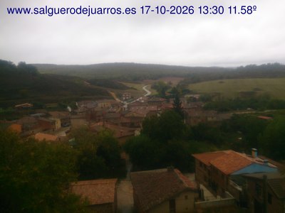Recorre hacia atrás las últimas 24 horas
