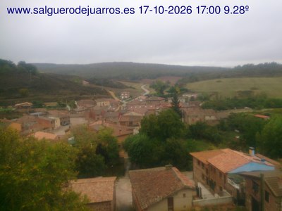 Recorre hacia atrás las últimas 24 horas
