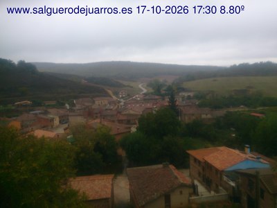Recorre hacia atrás las últimas 24 horas

