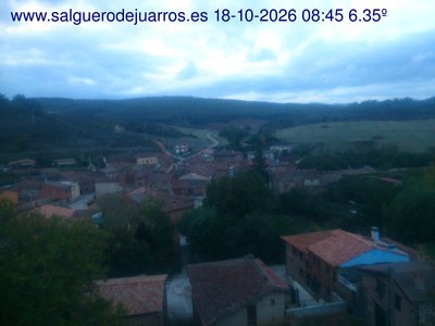 Recorre hacia atrás las últimas 24 horas
