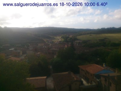 Recorre hacia atrás las últimas 24 horas
