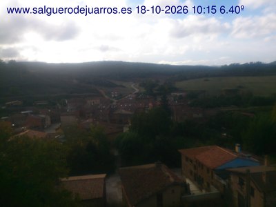 Recorre hacia atrás las últimas 24 horas
