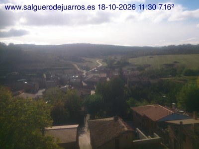 Recorre hacia atrás las últimas 24 horas
