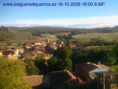Recorre hacia atrás las últimas 24 horas
