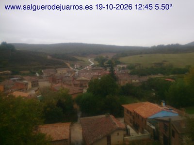 Recorre hacia atrás las últimas 24 horas
