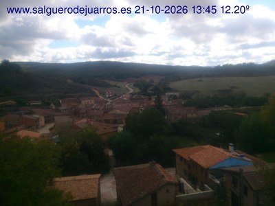 Recorre hacia atrás las últimas 24 horas
