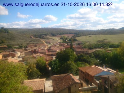 Recorre hacia atrás las últimas 24 horas
