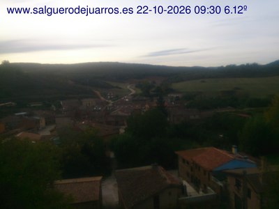 Recorre hacia atrás las últimas 24 horas
