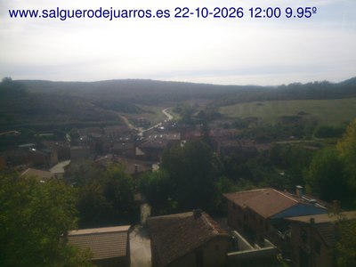 Recorre hacia atrás las últimas 24 horas
