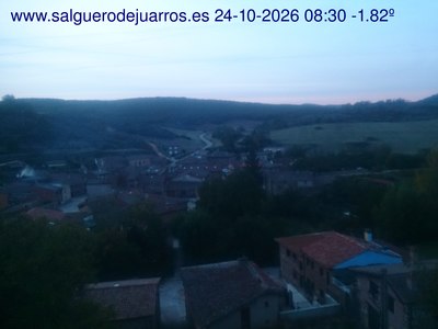 Recorre hacia atrás las últimas 24 horas
