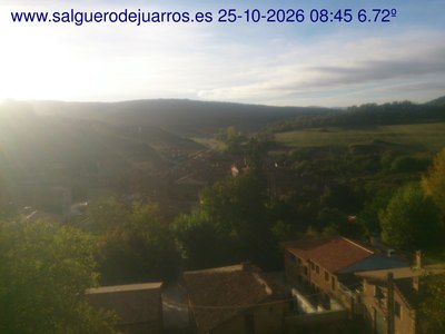 Recorre hacia atrás las últimas 24 horas
