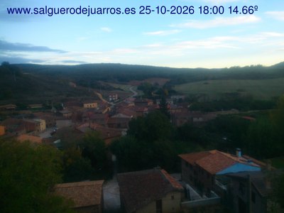 Recorre hacia atrás las últimas 24 horas
