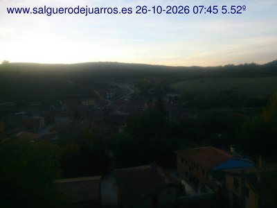 Recorre hacia atrás las últimas 24 horas
