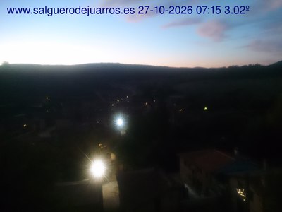 Recorre hacia atrás las últimas 24 horas
